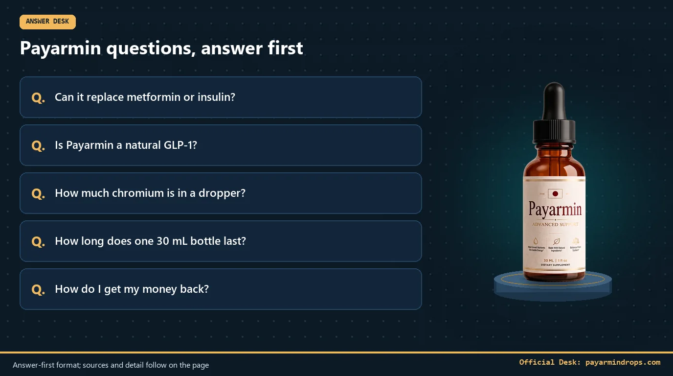Payarmin bottle beside five common questions about medicines, GLP-1, chromium, bottle life and refunds